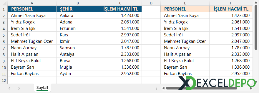 Sütunseç Formülü Kullanım Örneği