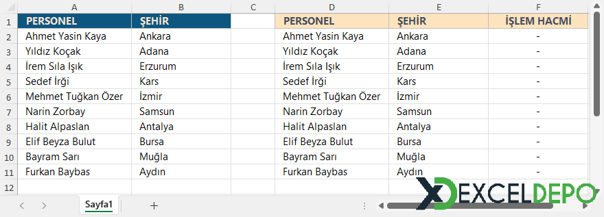 Genişlet Formülü Kullanım Örneği