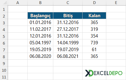 Kalan Günleri Hesaplama