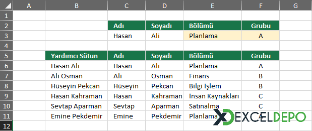 İkili Düşeyara