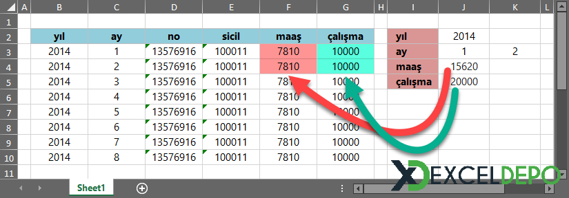 Kritere ve Sütun Adına Göre Arama