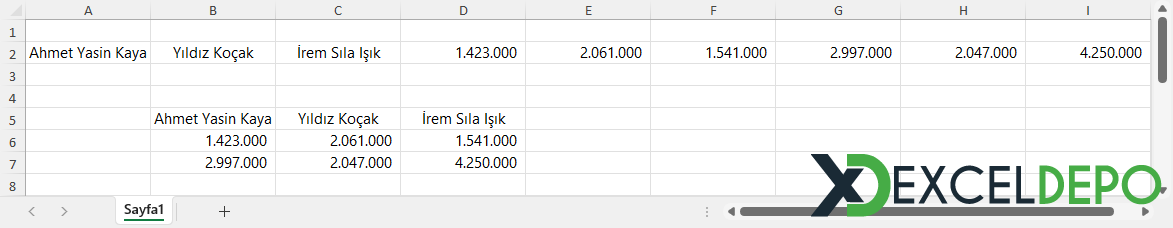 Satırsar Formülü Kullanım Örneği