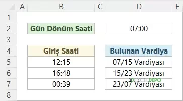 Giriş Saatinin Vardiyasını Bulma